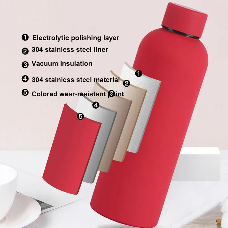 Thermosflasche Edelstahl 0,5/0,75ltr Isolierflasche BPA frei Trinkflasche